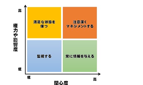 鼻窦炎阿莫西林管用吗-【阿莫西林治鼻窦炎吃多长时间】阿莫西林治鼻窦炎吃多长时间 - 鼻窦炎 阿莫西林 效果网
