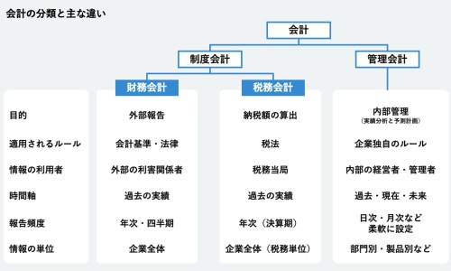 【阿莫西林治鼻窦炎吃多长时间】阿莫西林治鼻窦炎吃多长时间 - 鼻窦炎 阿莫西林 效果网